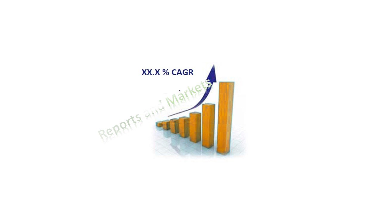 cagr370