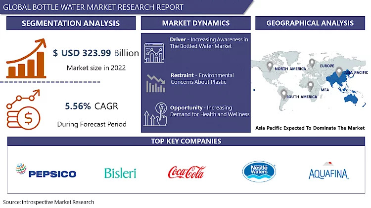 rd_image_bottled_water_market_abhishek.750x0-is-pid157808_