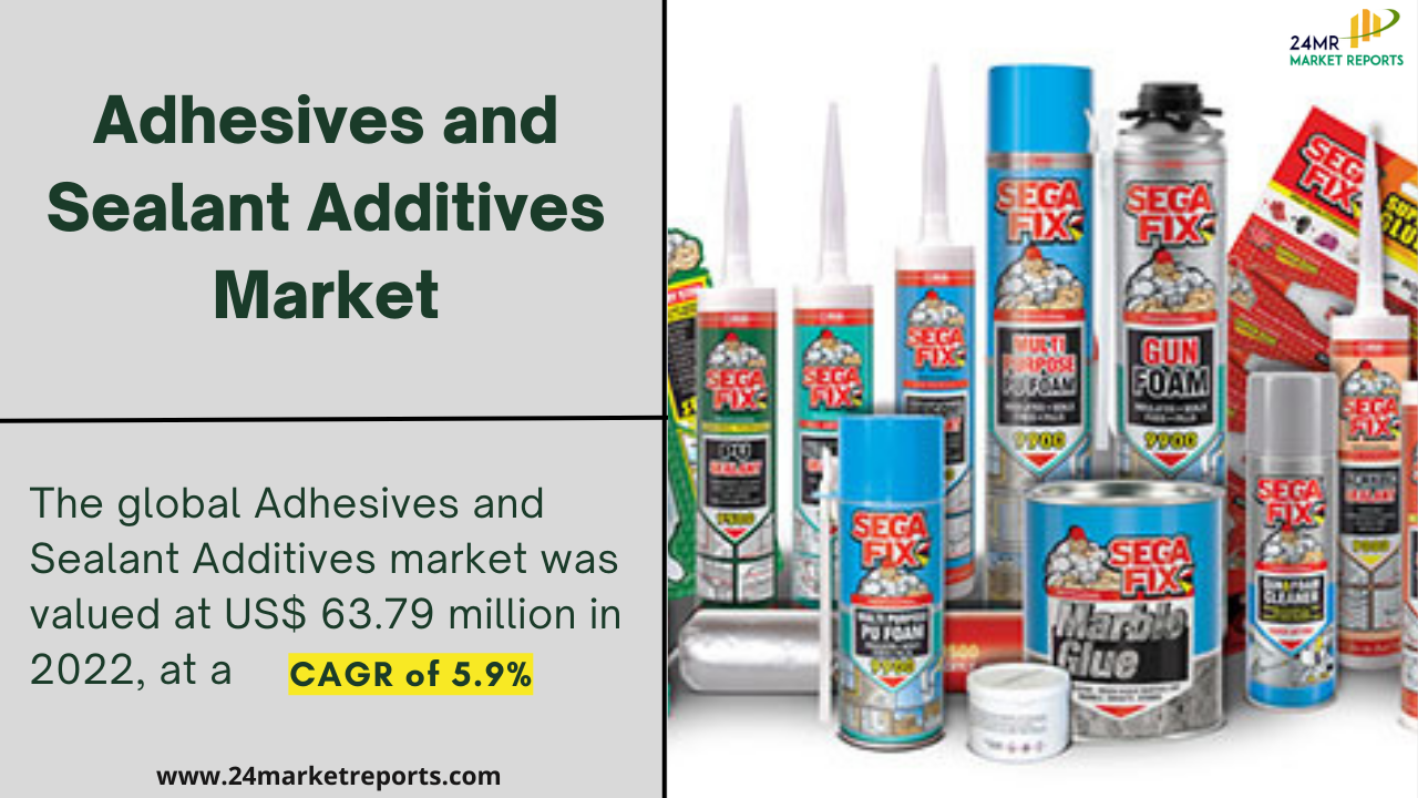 Adhesives_and_Sealant_Additives_Market