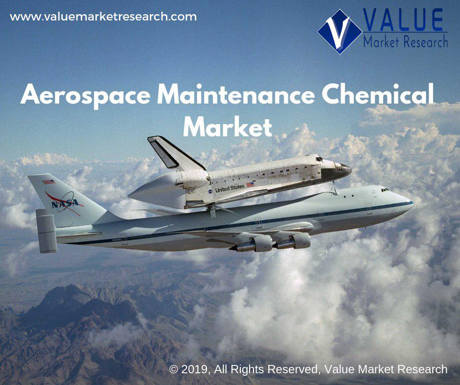 Aerospace_Maintenance_Chemical_Market