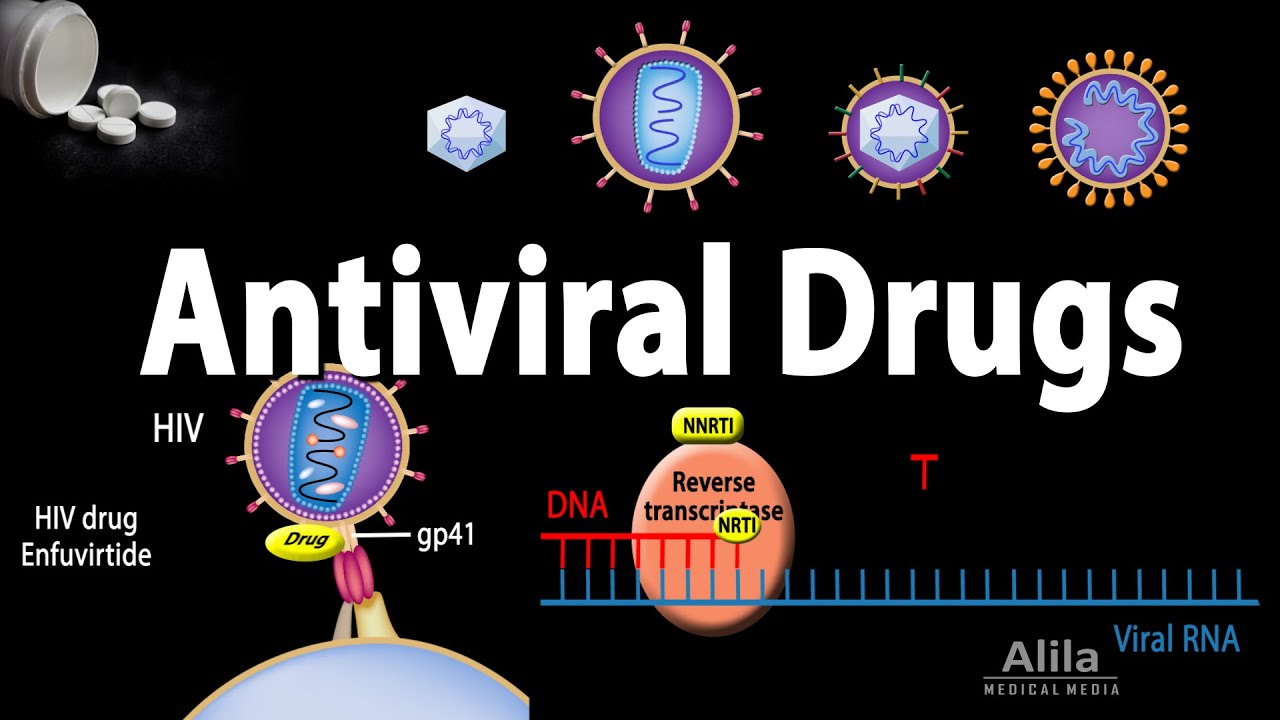 Antiviral_Drugs2