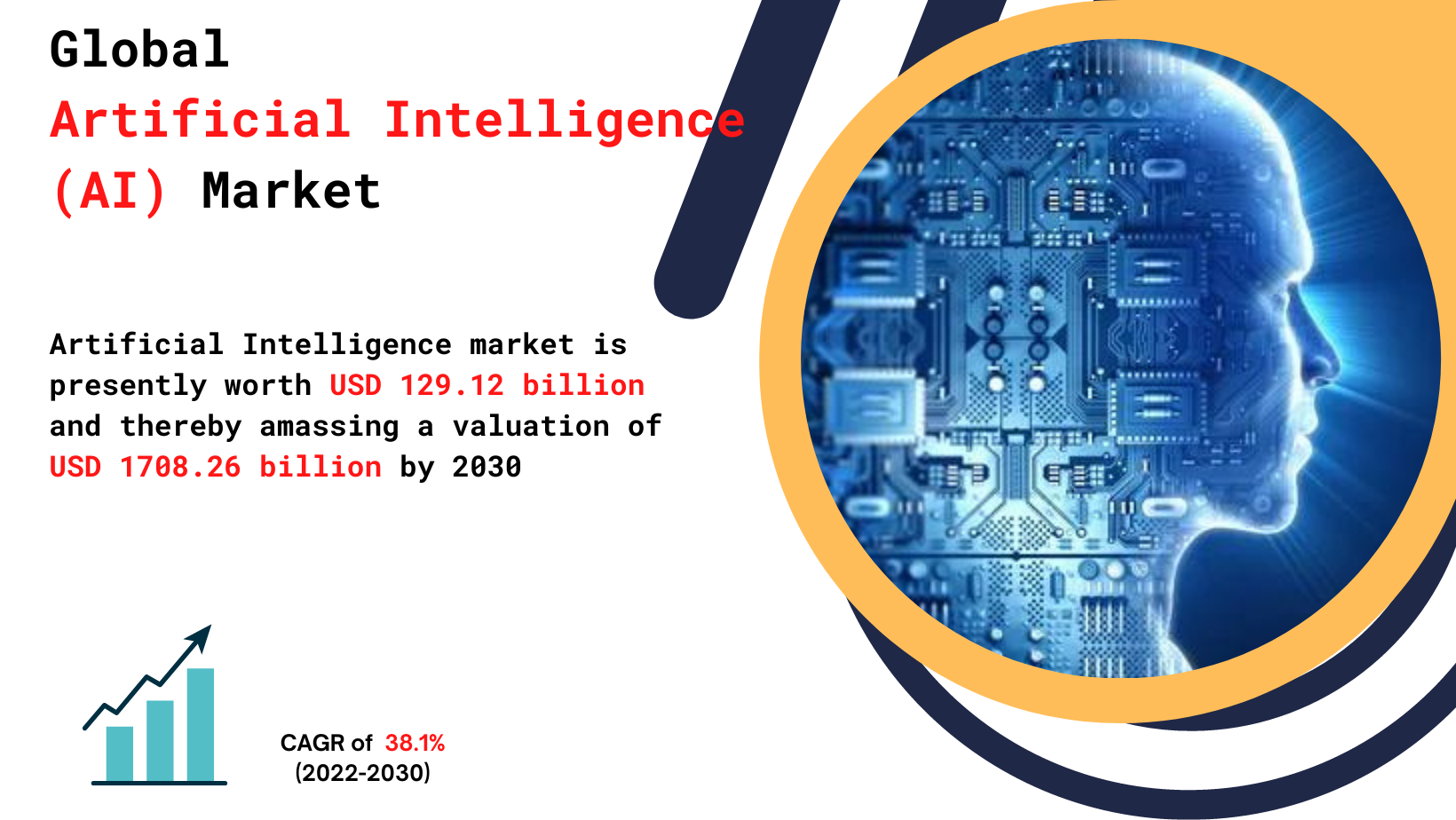 Artificial_Intelligence_(AI)_Market