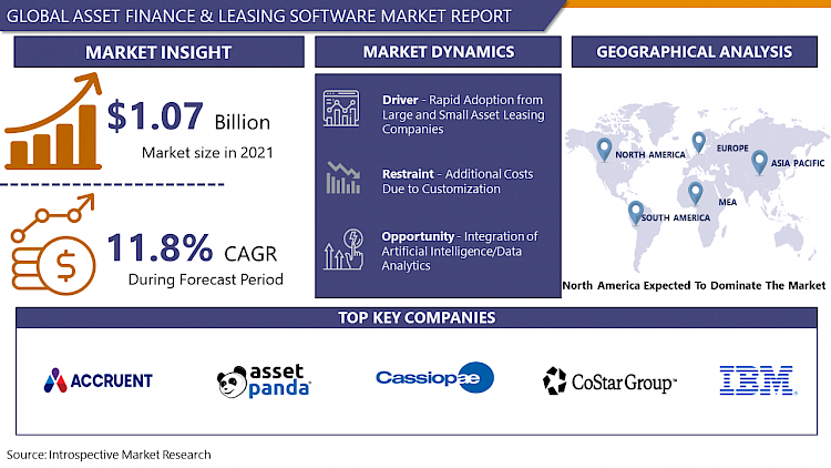 Asset_Finance_and_Leasing_Software