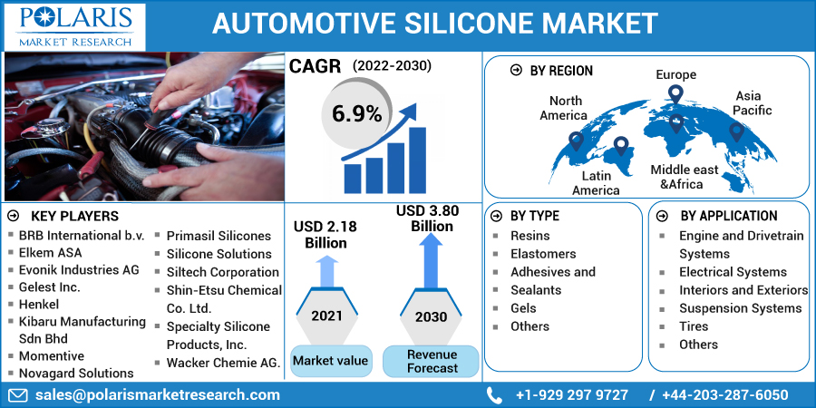 Automotive_Silicone_Market-0113