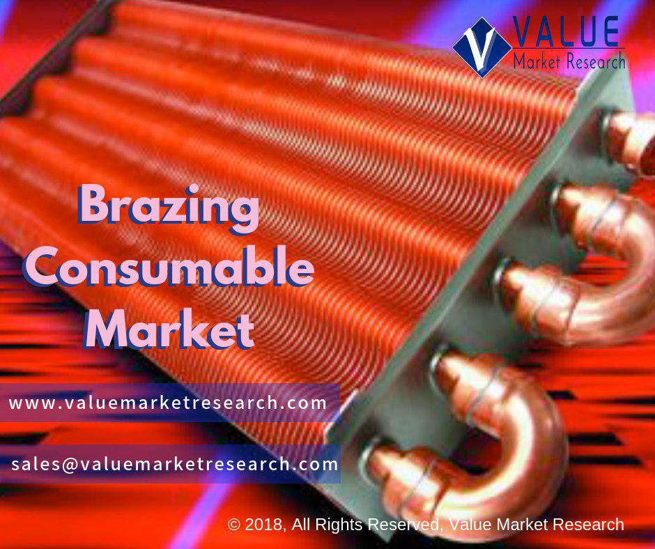 Brazing_Consumable_Market