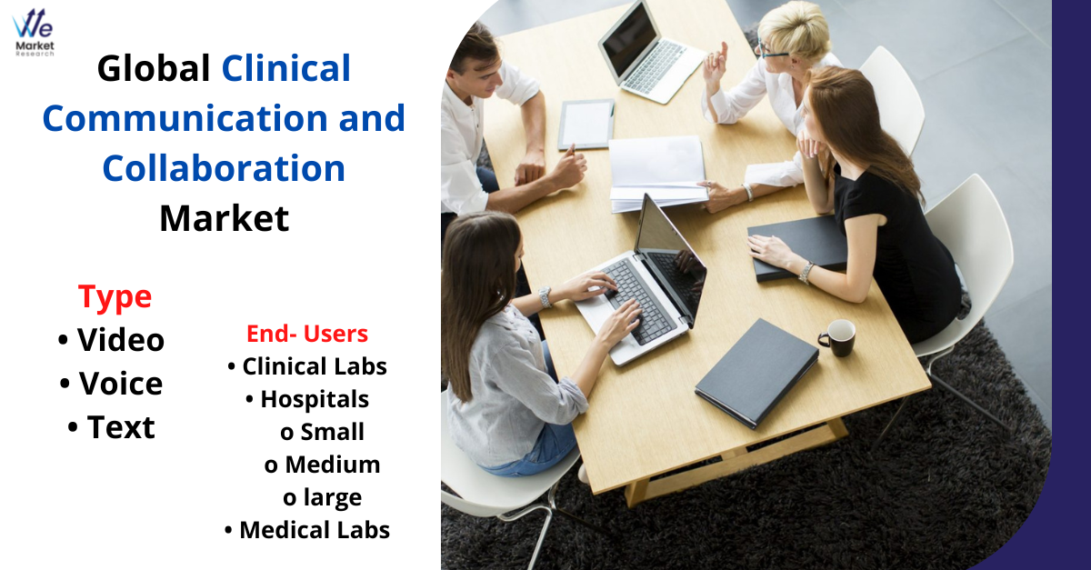 Clinical_Communication_and_Collaboration_Market