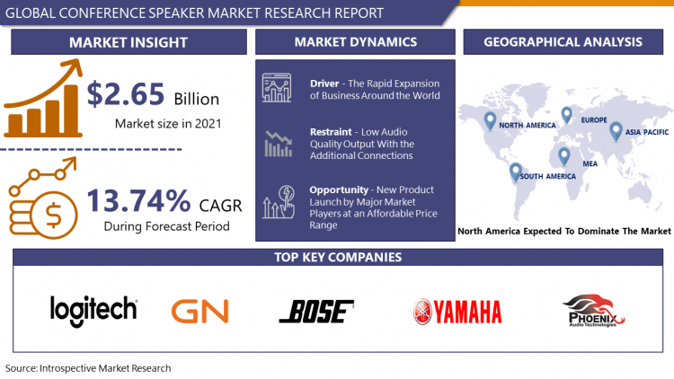 Conference_Speaker_Market