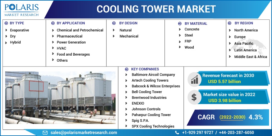 Cooling_Tower_Market1