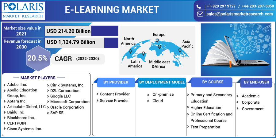 E-learning_Market-012