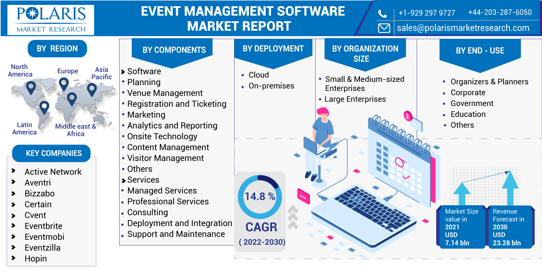 Event_Management_Software_Market-011