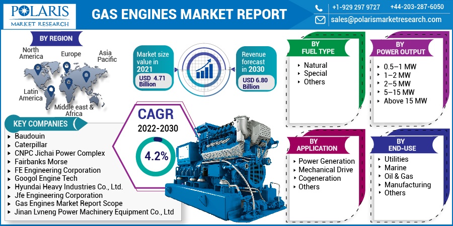 Gas_Engines_Market-0114