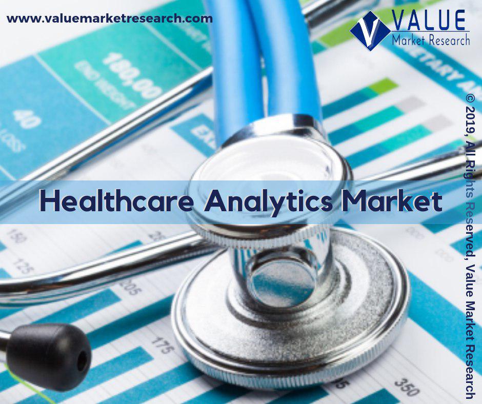 Healthcare_Analytics_Market3