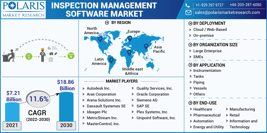 Inspection_Management_Software_Market6