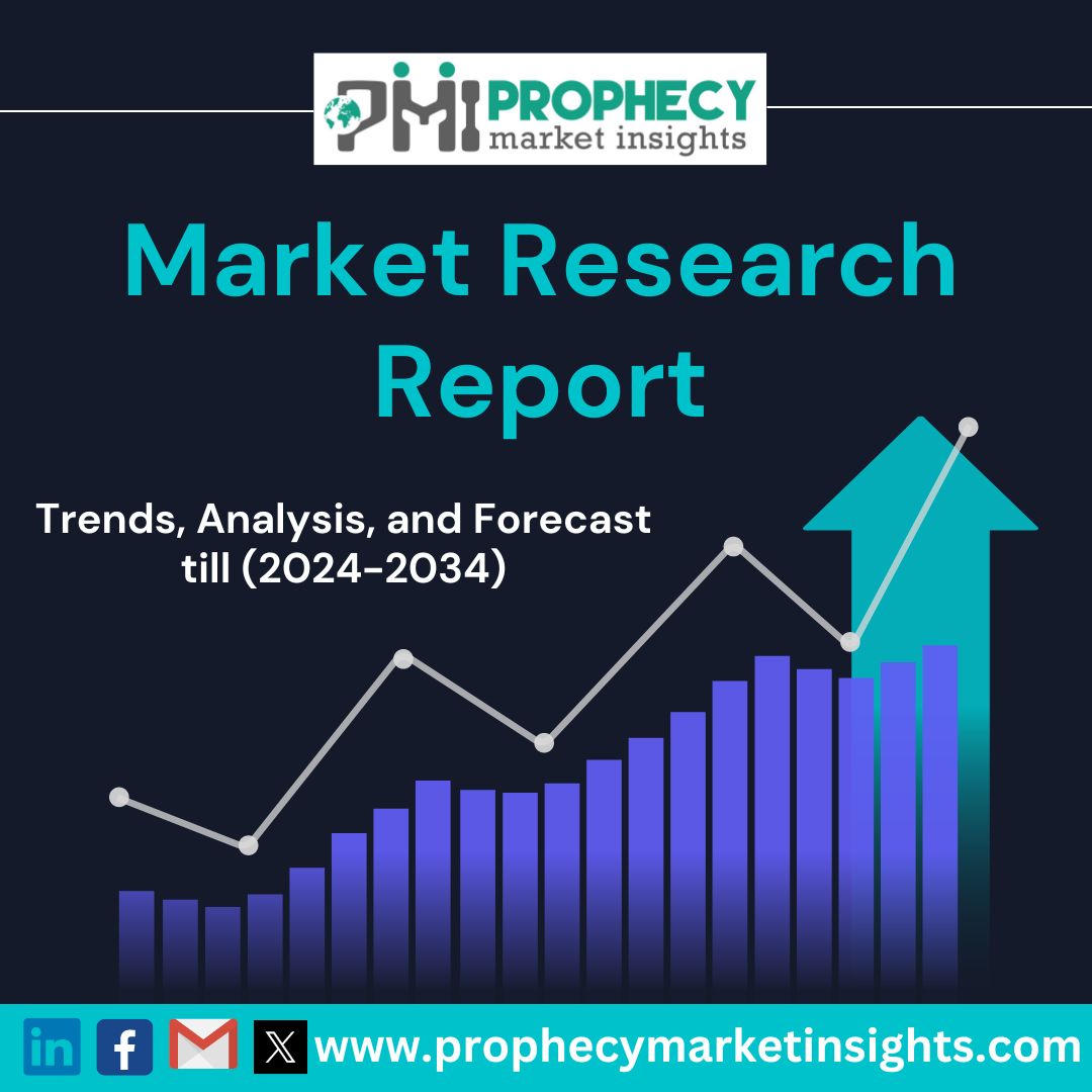 Market_Research_Report_12