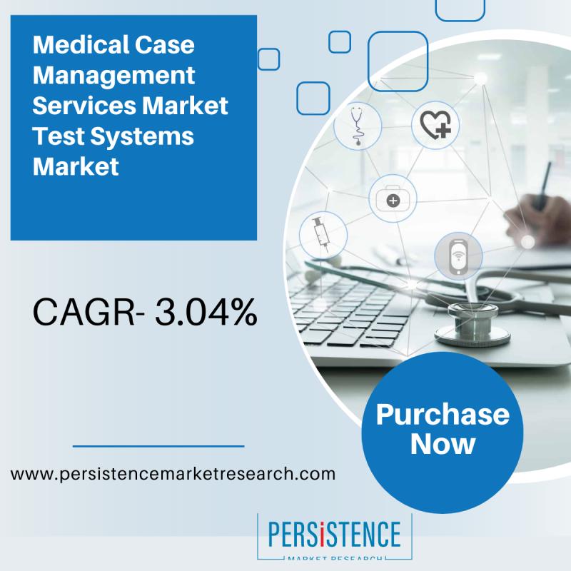 Medical_Case_Management_Services_Market