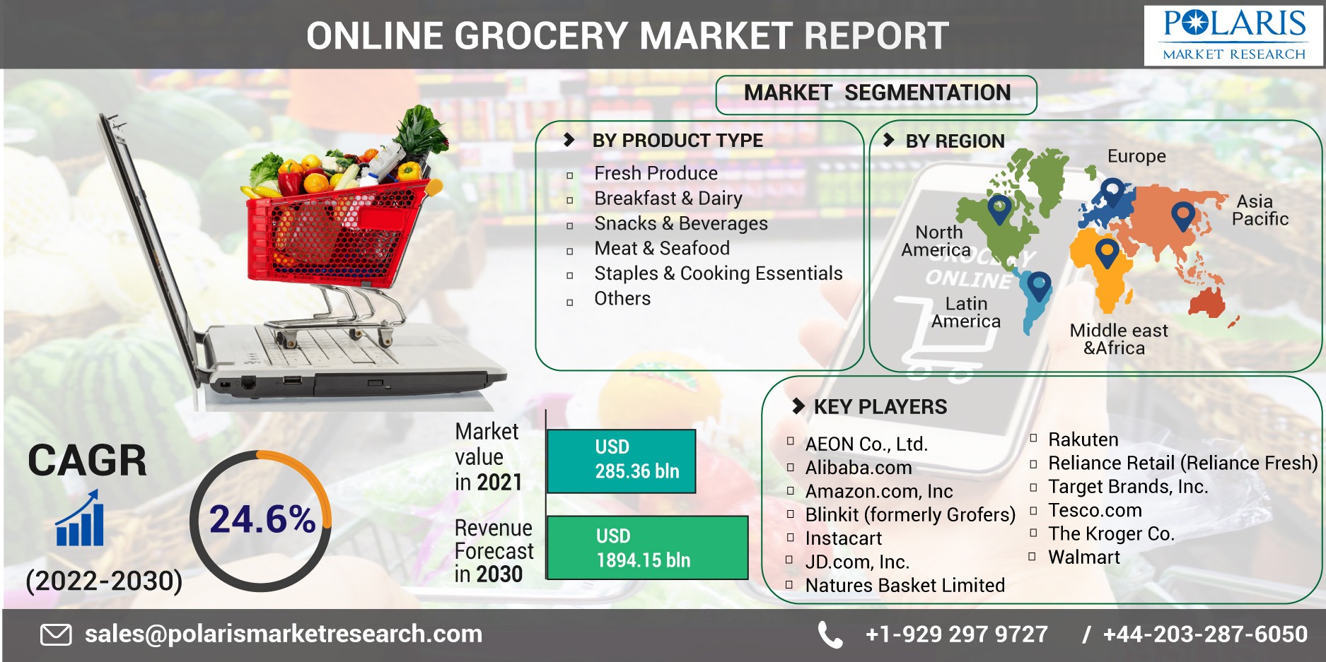 Online_Grocery_Market-0113