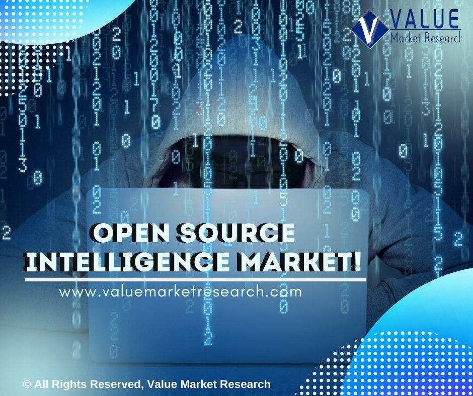 Open_Source_Intelligence_Market