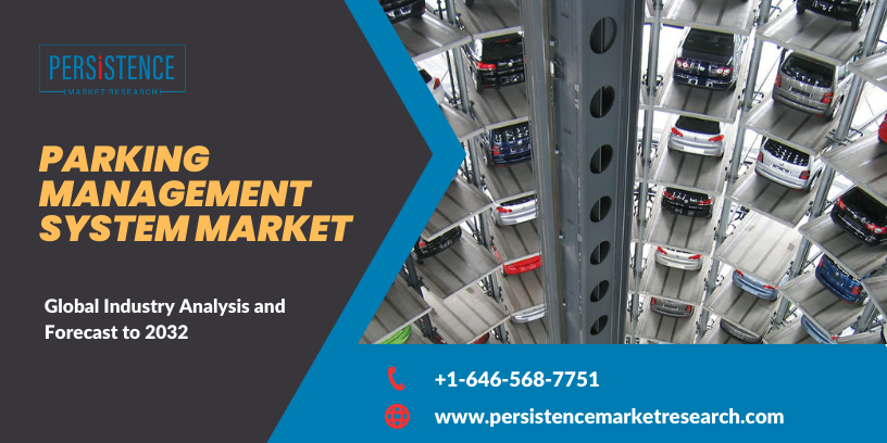 Parking_Management_System_Market