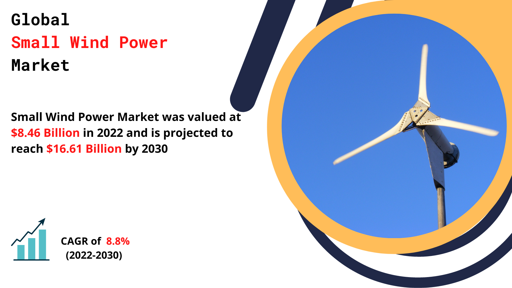 Small_Wind_Power_Market