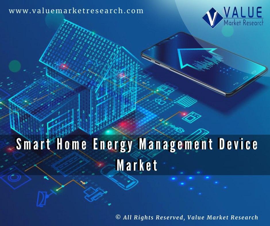 Smart_Home_Energy_Management_Device_Market