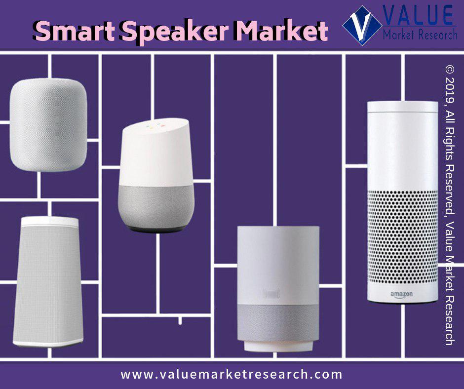 Smart_Speaker_Market