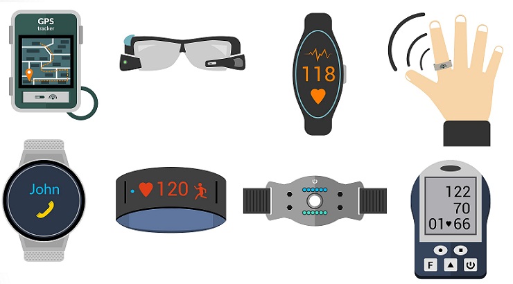 Smart_Wearable_Devices_market