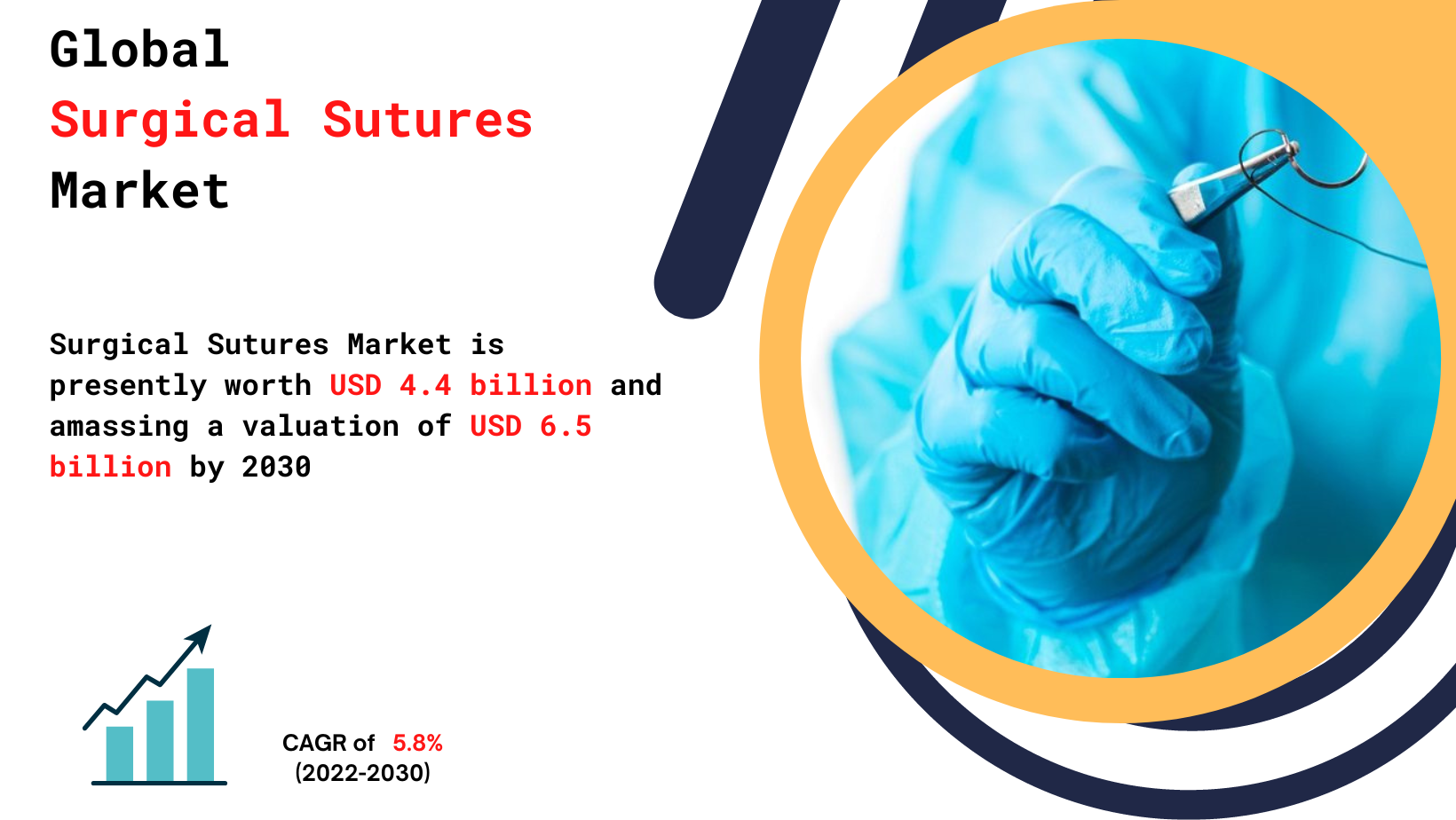 Surgical_Sutures_Market_