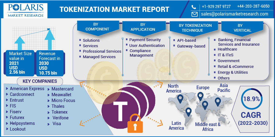 TOKENIZATION-MARKET-REPORT-01