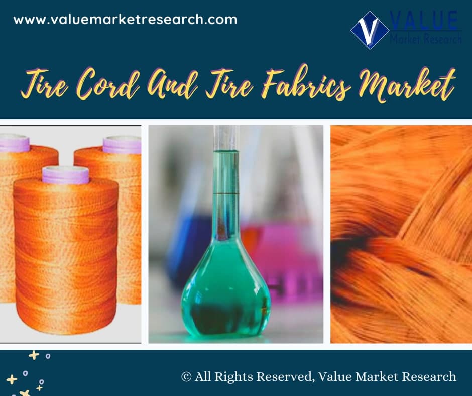 Tire_Cord_And_Tire_Fabrics_Market