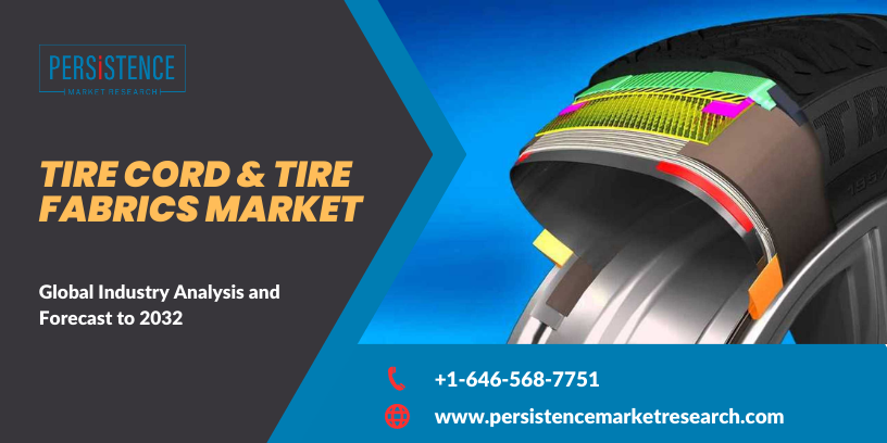 Tire_Cord_Tire_Fabrics_Market