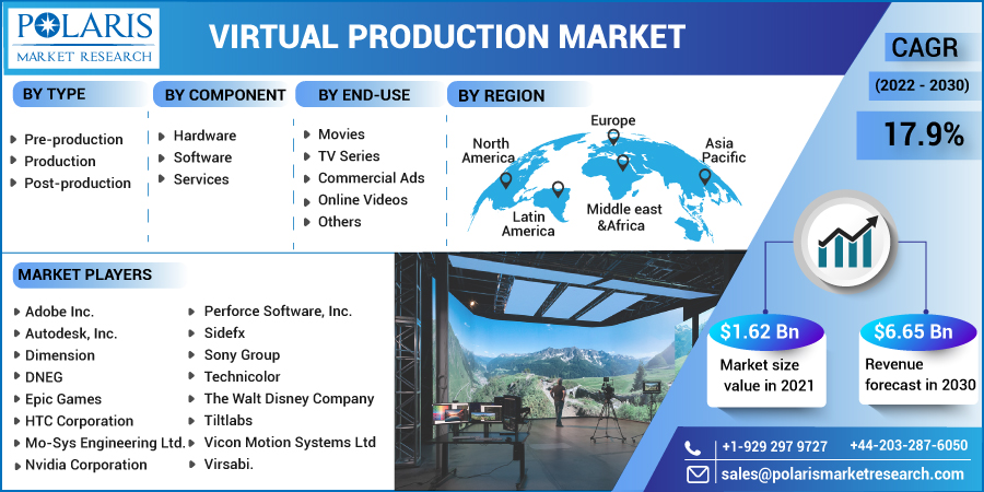Virtual_Production_Market7