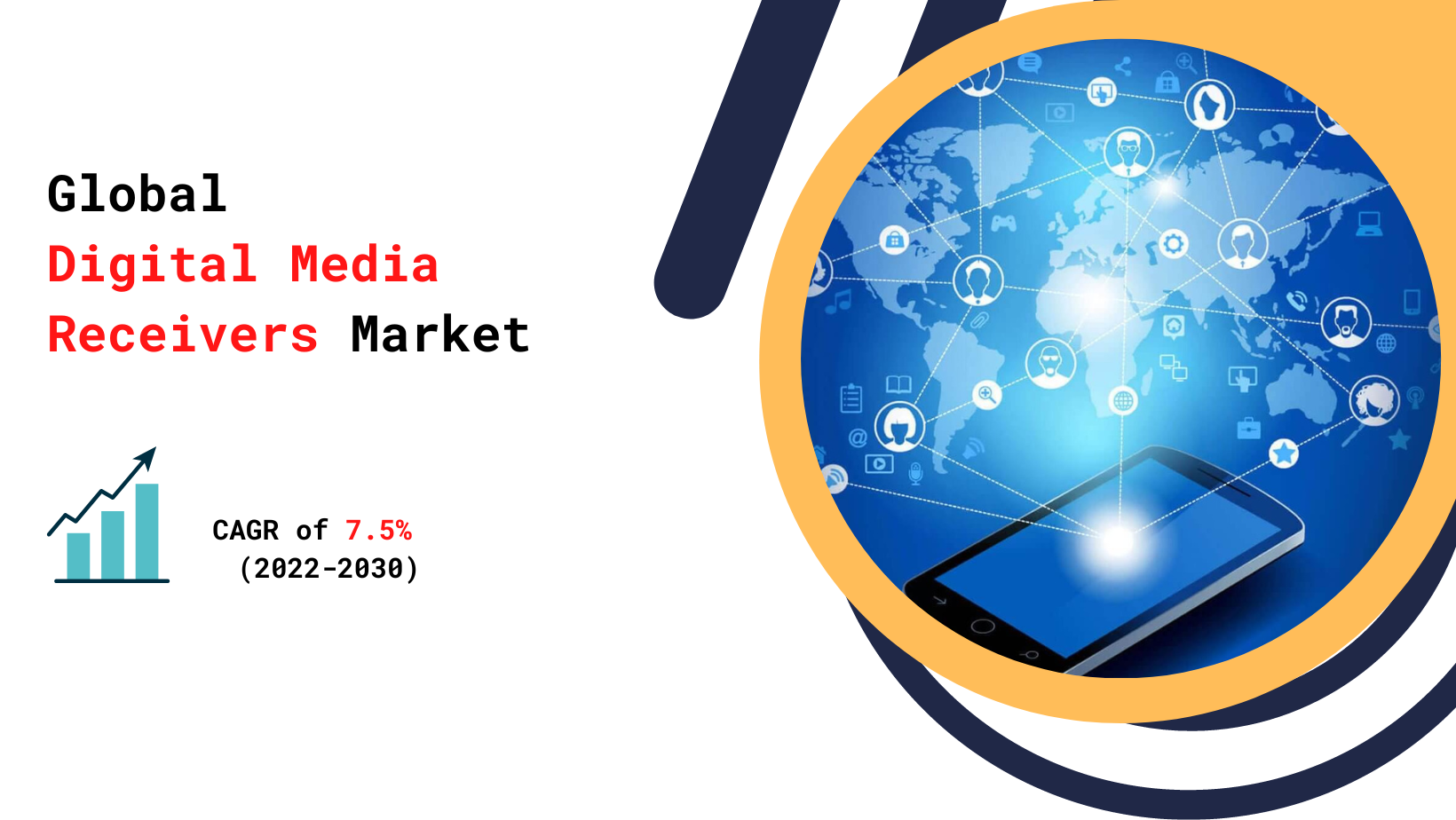 _Digital_Media_Receivers_Market