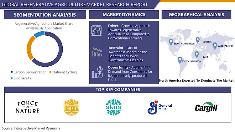 image_regenerative_agri_harshada.750x0-is-pid108179_