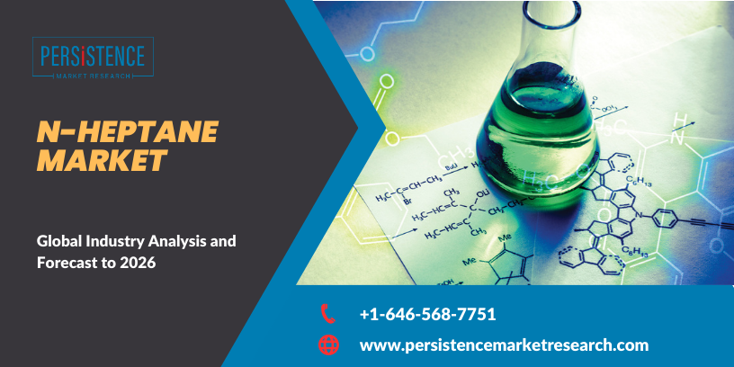 n-Heptane_Market