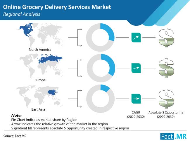 online-grocery-delivery-services-market_(3)